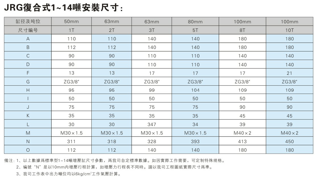 JRG複合式菠萝蜜在线免费视频缸安裝尺寸表