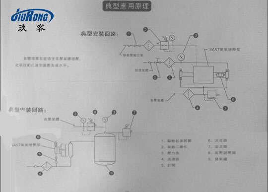 菠萝视频APP黄版典型應用原理