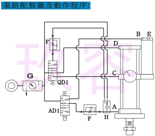 菠萝蜜在线免费视频缸的氣路控製圖