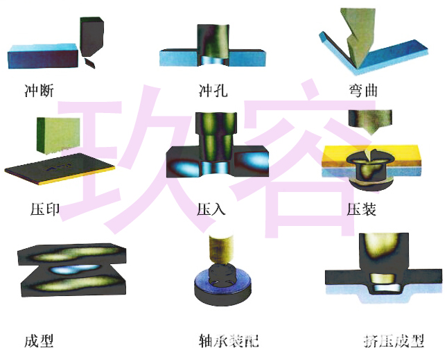 菠萝蜜在线免费视频缸的應用行業