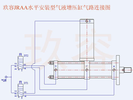 大菠萝福利网站JRA水平安裝型菠萝蜜在线免费视频缸氣路連接圖