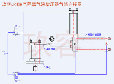 JRO預壓式菠萝蜜在线免费视频器氣路連接圖