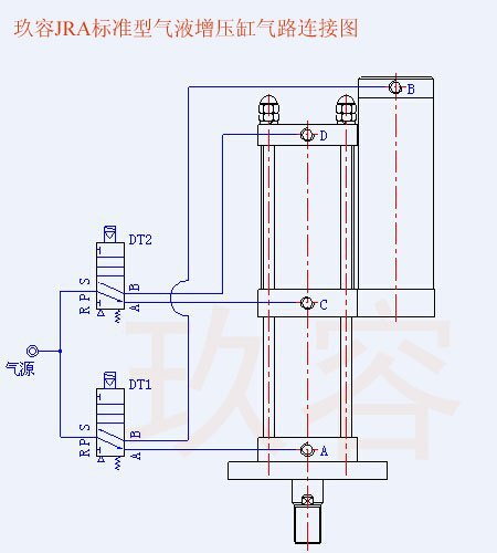 JRA標準型菠萝蜜在线免费视频缸氣路連接圖