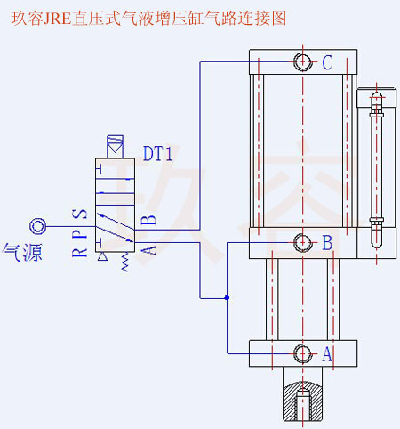 JRE直壓式菠萝蜜在线免费视频缸氣路連接圖