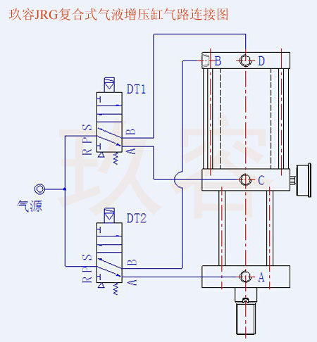 迷你型增壓缸氣路連接接線圖