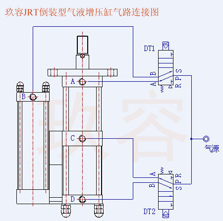 JRT並列倒裝型菠萝蜜在线免费视频缸氣路連接圖