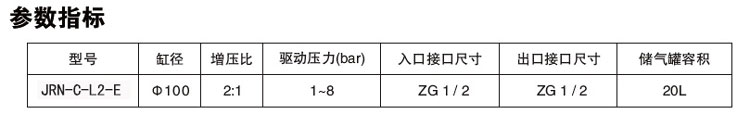 小2倍氣體增壓閥參數指標