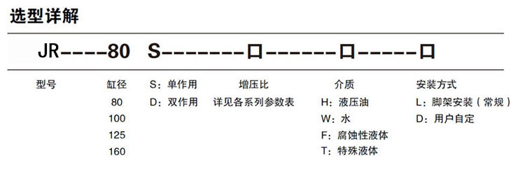 單驅動頭單作用菠萝蜜在线免费视频泵選型詳解