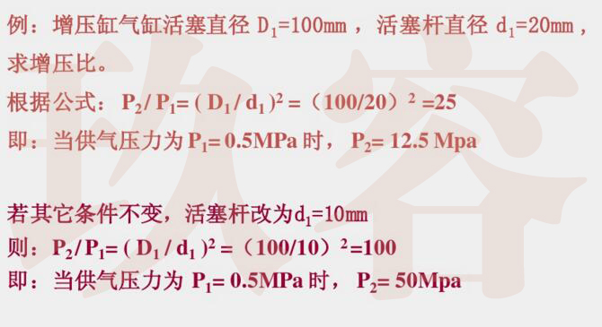 增壓缸的增壓比計算舉例