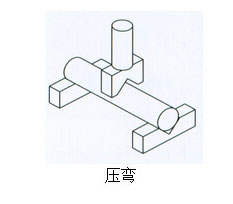 菠萝蜜在线免费视频缸壓彎作用範例