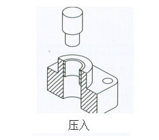 菠萝蜜在线免费视频缸壓入作用範例