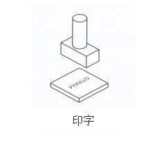 菠萝蜜在线免费视频缸印字作用範例