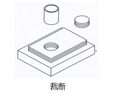 菠萝蜜在线免费视频缸裁斷作用範例