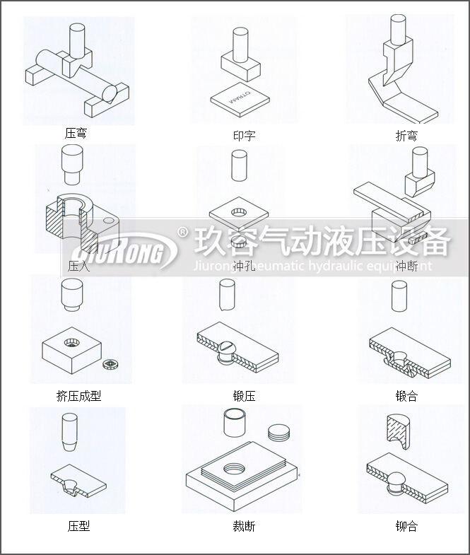 菠萝蜜在线免费视频缸應用範圍