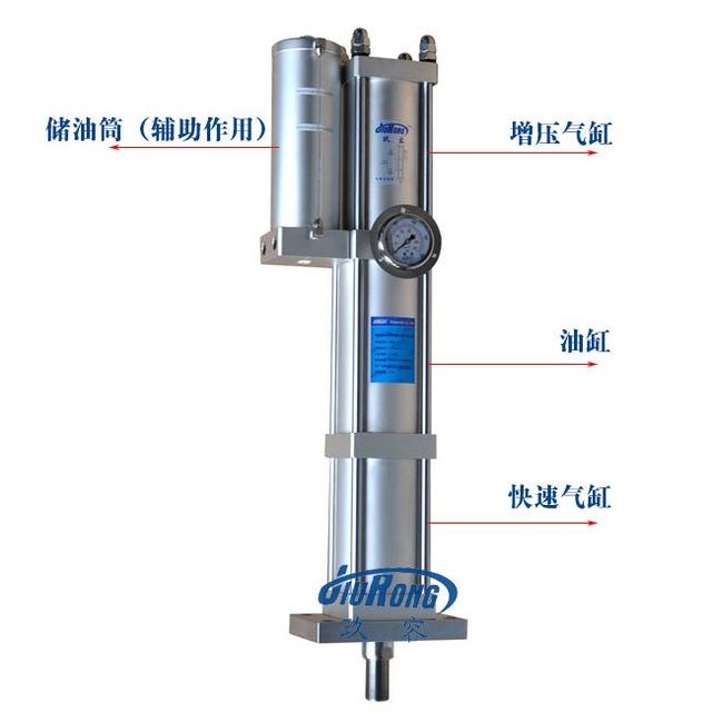 增壓缸快下缸位置說明