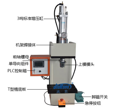 半弓型菠萝蜜在线免费视频機不帶底座產品細節說明