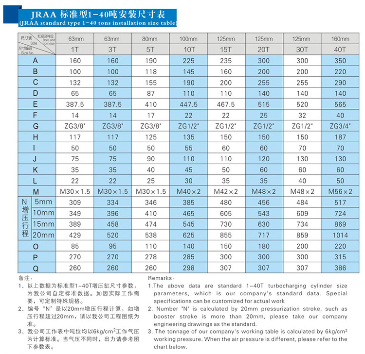 JRAB分體式菠萝蜜在线免费视频缸安裝尺寸表