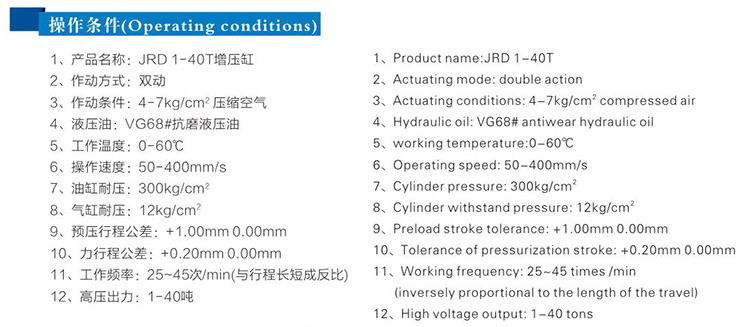 JRD總行程及力行程可調菠萝蜜在线免费视频缸操作條件