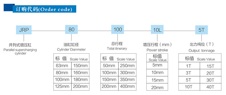 JRP緊湊型並列式菠萝蜜在线免费视频缸訂購代碼