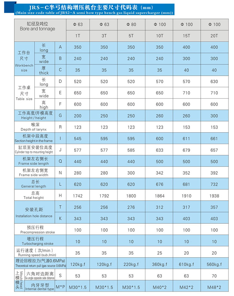 菠萝蜜在线免费视频壓裝機產品尺寸代碼表