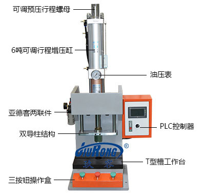 6噸半弓型菠萝蜜在线免费视频機產品細節