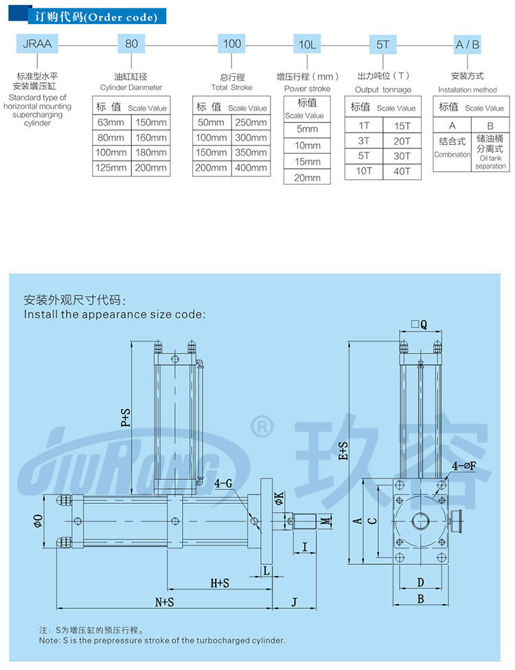 水平安裝型臥式增壓缸訂購尺寸代碼