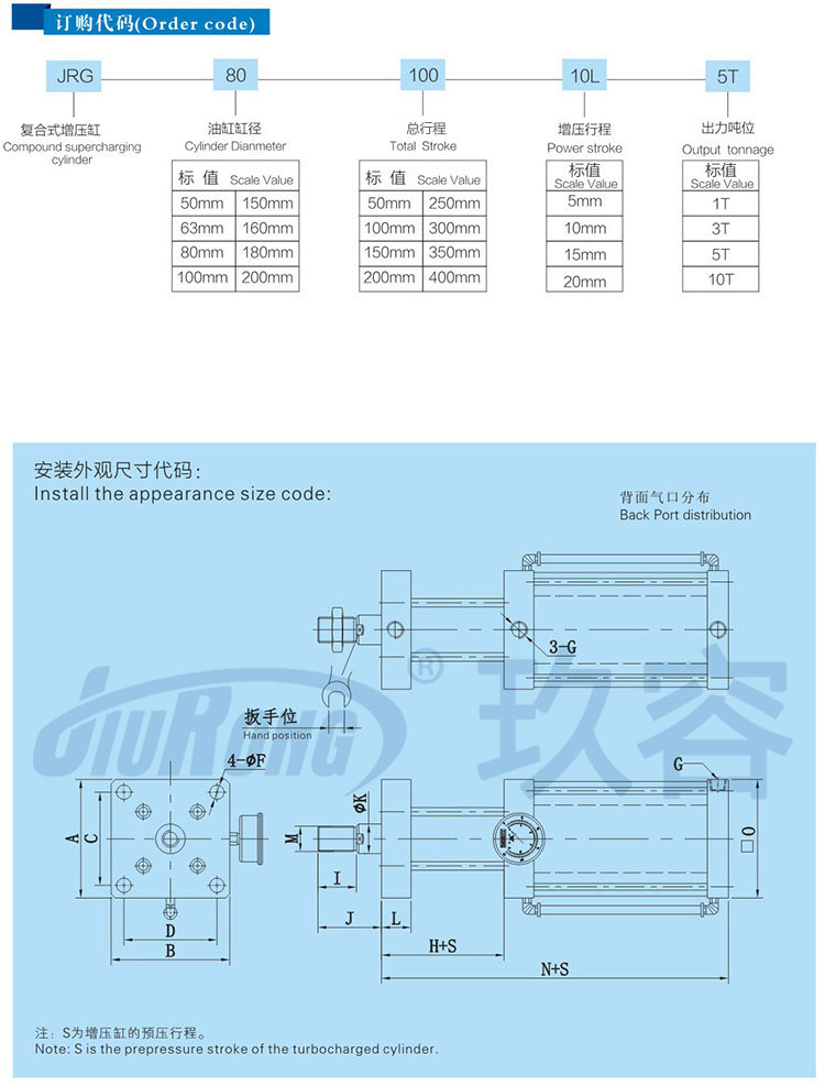 複合式迷你型增壓缸訂購尺寸代碼