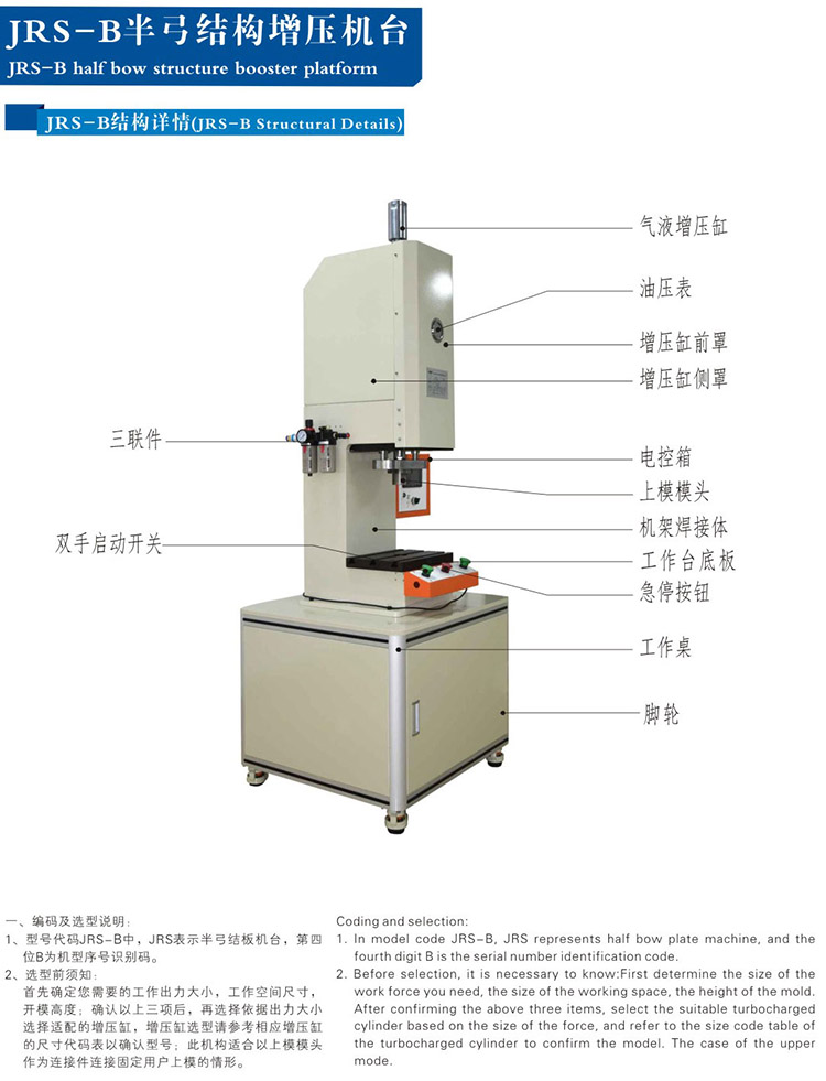 10噸半弓型菠萝蜜在线免费视频機產品結構說明