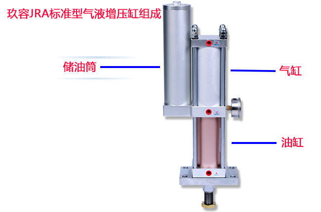 菠萝蜜在线免费视频缸結構組成圖