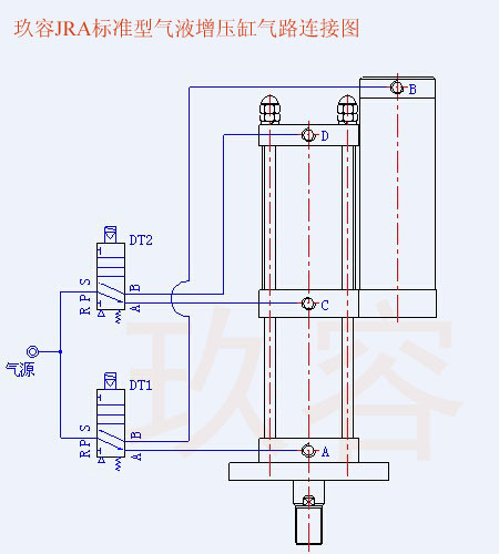 大菠萝福利网站JRA標準型菠萝蜜在线免费视频缸氣路連接圖