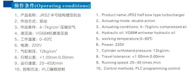 JRX半弓形壓力可調菠萝蜜在线免费视频機操作條件