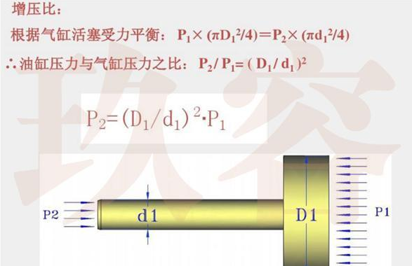 菠萝蜜在线免费视频缸增壓比.png