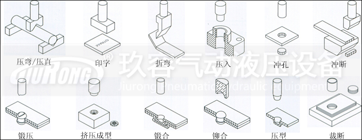 20噸菠萝蜜在线免费视频熱壓機產品應用